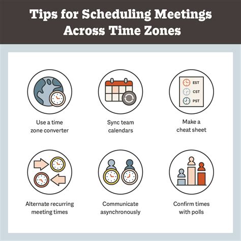 time zone calculator for meetings|Schedule Conference Calls Across Time Zones .